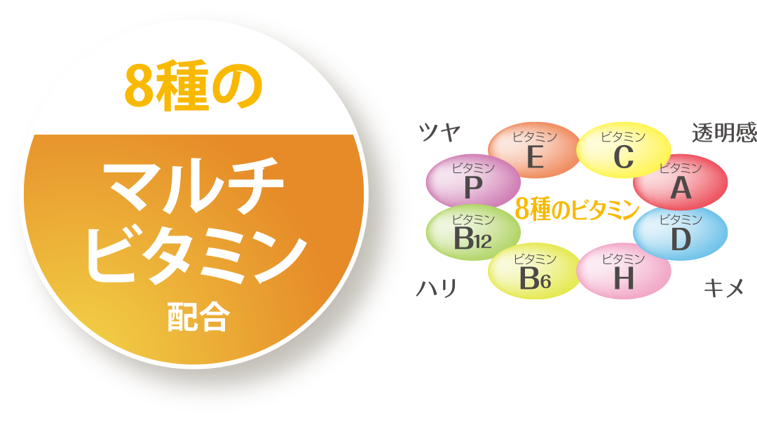 8種のマルチビタミン配合