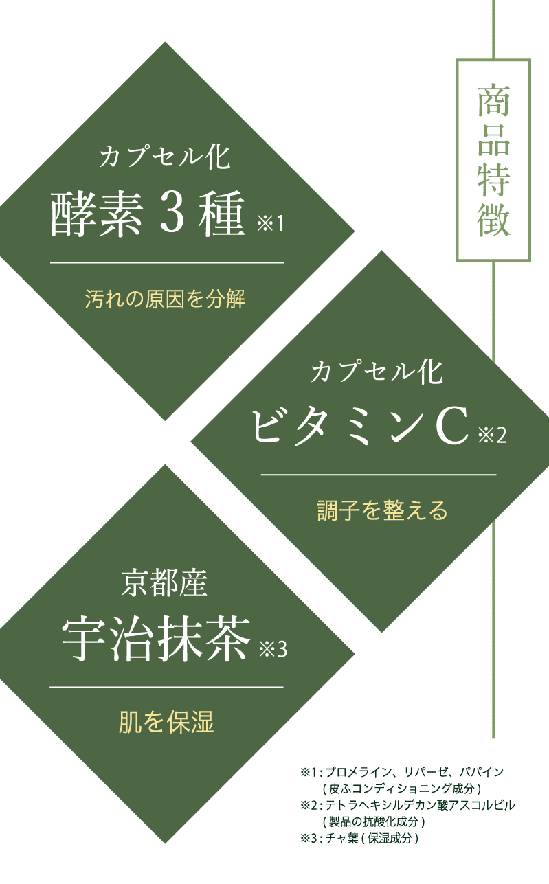 茶の粋 商品特徴1 メイン画像