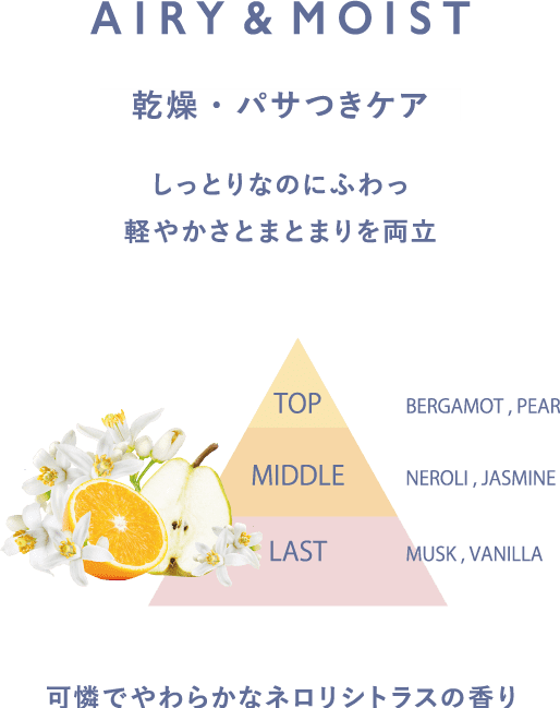 「乾燥・パサつきケア」しっとりなのにふわっ。軽やかさとまとまりを両立～可憐でやわらかなネロリシトラスの香り～
