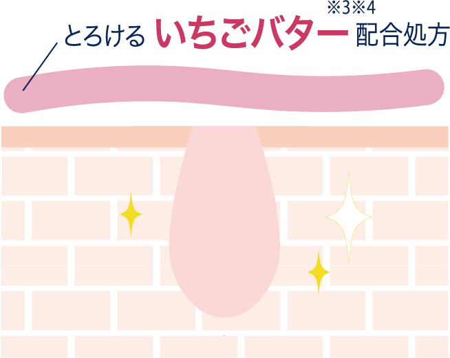 とろけるいちごバター配合処方