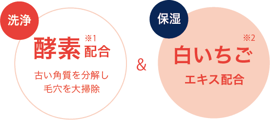酵素&白いちごエキス配合