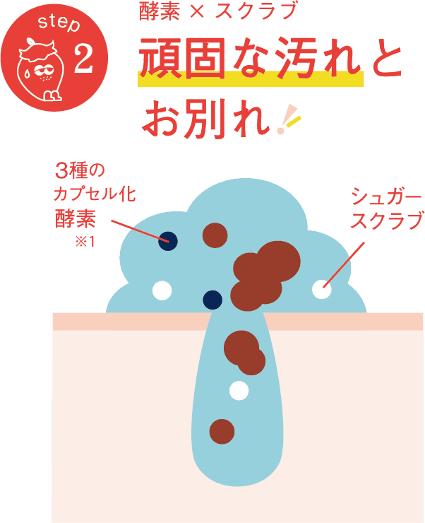 step2 酵素×スクラブ 頑固な汚れとお別れ