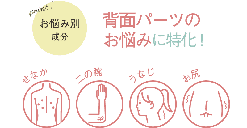 お悩み別成分