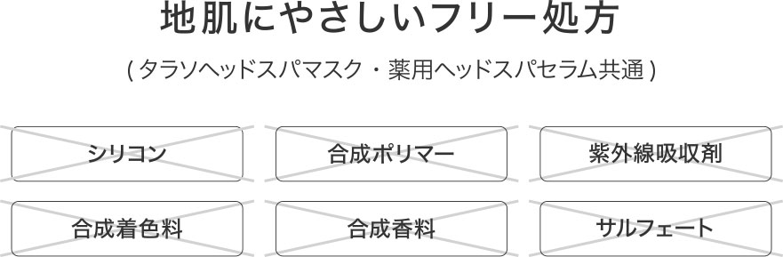 シリコンフリー・合成ポリマーフリー・紫外線吸収剤フリー・合成着色料フリー・合成香料フリー・サルフェートフリー