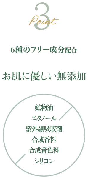 ポイント3 3種の酵素配合