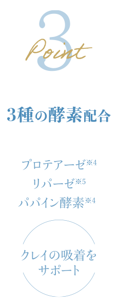 ポイント3 3種の酵素配合