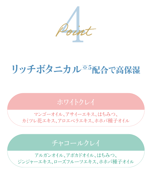 ポイント4 リッチボタニカル配合で高保湿