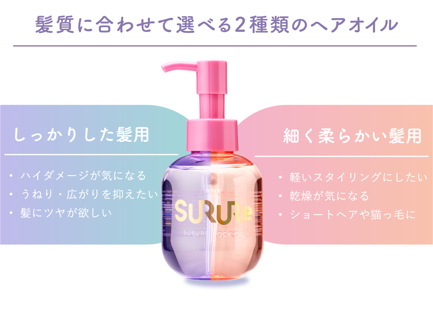 SURURe スルレ ロックオイル オフィシャルサイト | コスメテックス