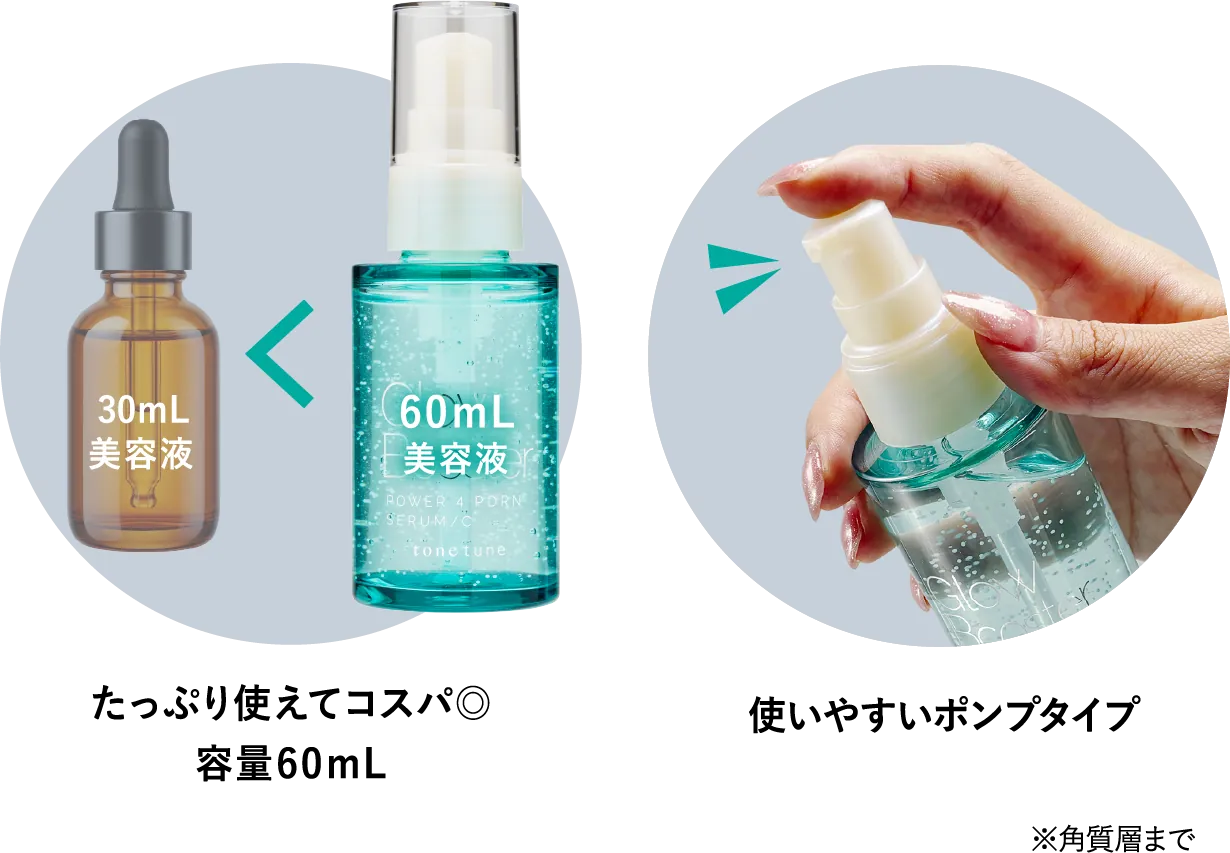 たっぷり使えてコスパ◎ 容量60mL、使いやすいポンプタイプ