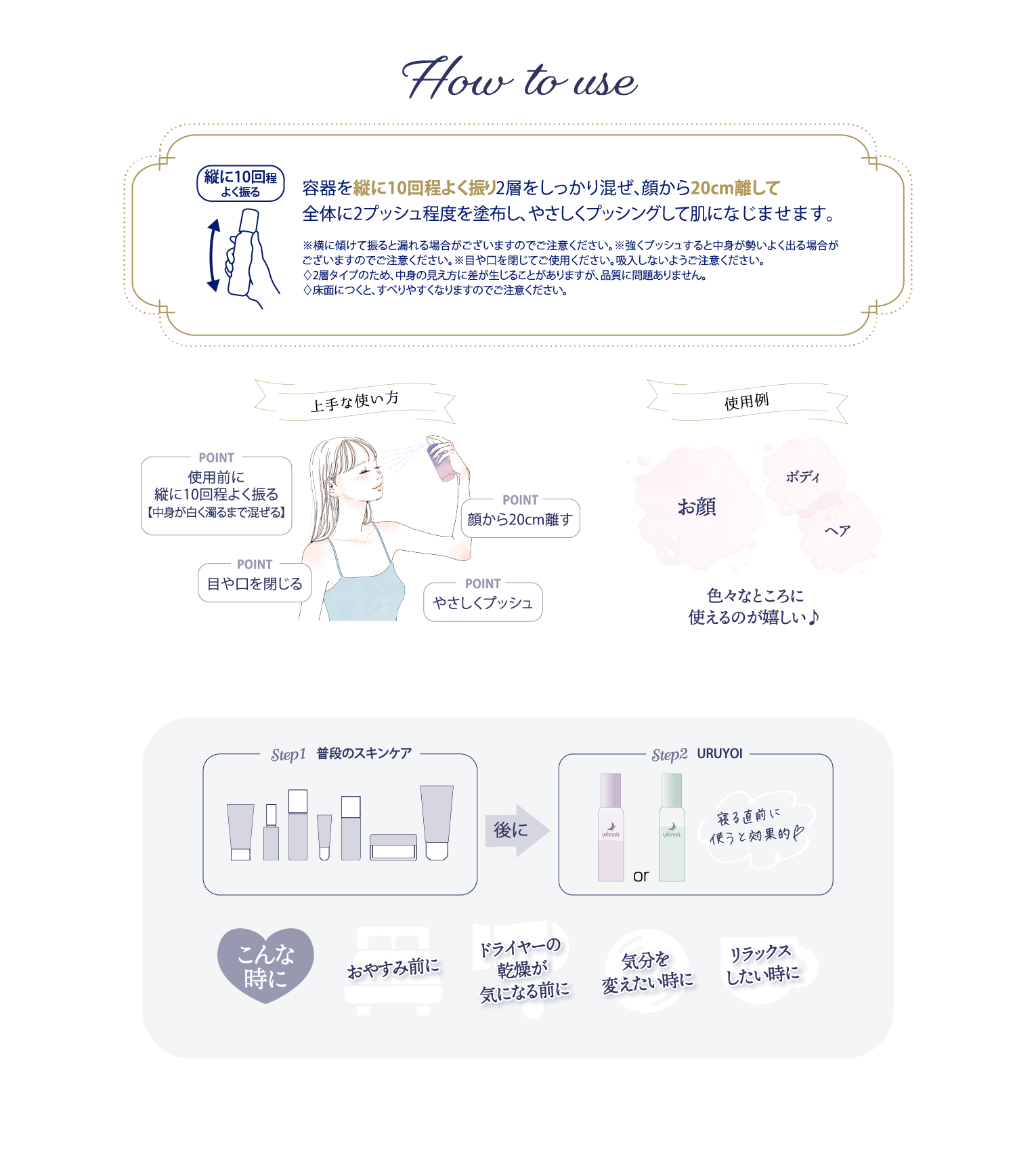 使い方 容器を縦に10回程よく振り2層をしっかり混ぜ、顔から20cm離して全体に2プッシュ程度を塗布し、やさしくプッシングして肌になじませます。